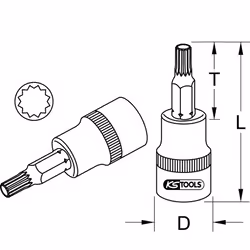 KS Tools 918.1671 bussola e set di bussole Presa elettrica