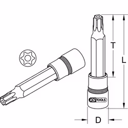 KS Tools 918.1743 bussola e set di bussole Presa elettrica