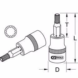 KS Tools 911.3917-E Presa elettrica - Vista aggiuntiva 2