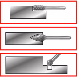 KS Tools 515.3203 sbavatore rotante Metallo Ghisa, Plastica 3 pz - Vista aggiuntiva 5