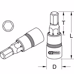 KS Tools 918.1631 bussola e set di bussole Presa elettrica