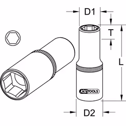 KS Tools 500.1410 bussola e set di bussole Presa elettrica
