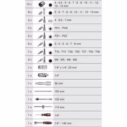 KS Tools 922.0655 bussola e set di bussole