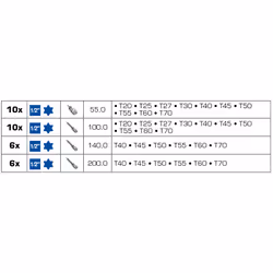 Brilliant Tools BT022532 bussola e set di bussole - Vista aggiuntiva 6