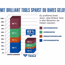 Descrizione I nostri esperti mettono più di un quarto di secolo di esperienza in ogni strumento. Questa qualità senza comprom ...