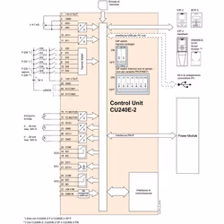 Siemens 6SL3244-0BB13-1PA1 gateway/controller - Vista aggiuntiva 2
