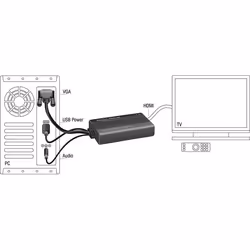 DeLOCK 62597 cavo e adattatore video 0,25 m HDMI tipo A (Standard) VGA (D-Sub) + 3.5mm + USB Type-A Nero