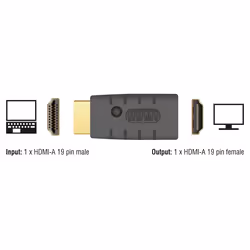 DeLOCK 63320 adattatore per inversione del genere dei cavi 1 x HDMI-A 19 pin Nero