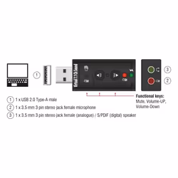 DeLOCK 63926 scheda audio 7.1 canali USB