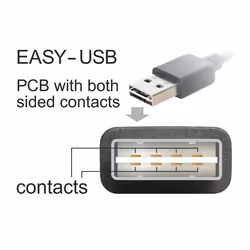 DeLOCK 65522 adattatore per inversione del genere dei cavi USB 2.0 A Nero - Vista aggiuntiva 2