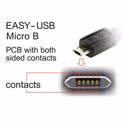 DeLOCK 84808 cavo USB USB 2.0 2 m USB A Micro-USB B Bianco