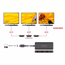 DeLOCK Splitter USB Type-C (DP Alt Mode) per 3 x HDMI MST 4K 60 Hz