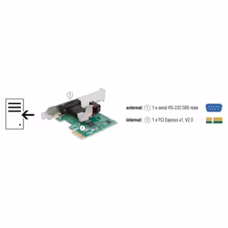 DeLOCK 89948 scheda di interfaccia e adattatore Interno RS-232 - Vista aggiuntiva 4