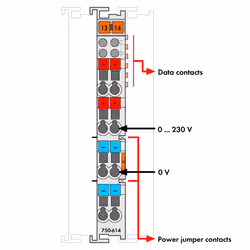 Wago 750-614 modulo di fieldbus