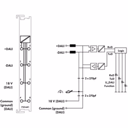 Wago 750-641 modulo di fieldbus