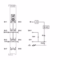 Wago 753-430 modulo di fieldbus