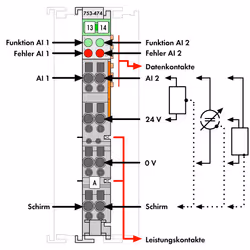 Wago 753-474 modulo di fieldbus