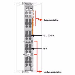 Wago 753-614 modulo di fieldbus