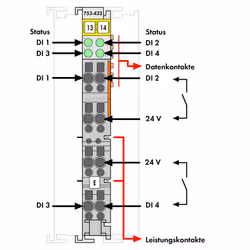 Wago 753-432 modulo di fieldbus