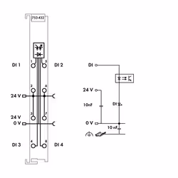 Wago 753-432 modulo di fieldbus