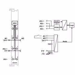 Wago 750-655 modulo di fieldbus