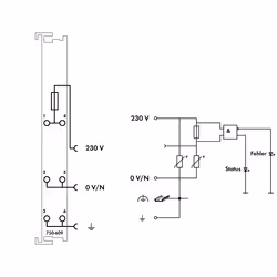Wago 750-609 modulo di fieldbus