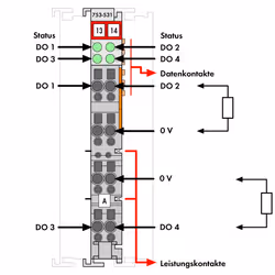 Wago 753-531 modulo di fieldbus