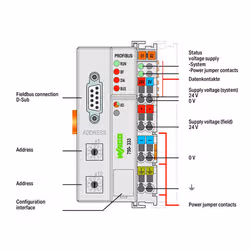 Wago 750-333/025-000 modulo di fieldbus - Vista aggiuntiva 2
