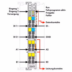 Wago 750-670 modulo di fieldbus