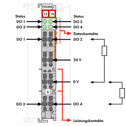 Wago 753-504 modulo di fieldbus