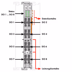 Wago 753-530 modulo di fieldbus - Vista aggiuntiva 2