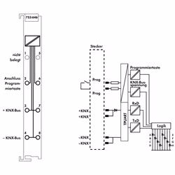 Wago 753-646 modulo di fieldbus