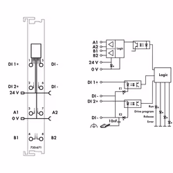 Wago 750-671 modulo di fieldbus