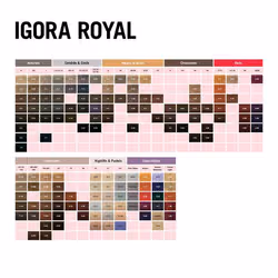 Schwarzkopf Igora Royal colore per capelli Biondo scuro 60 ml - Vista aggiuntiva 3