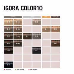 Schwarzkopf Igora Color 10 colore per capelli Biondo scuro 60 ml - Vista aggiuntiva 2