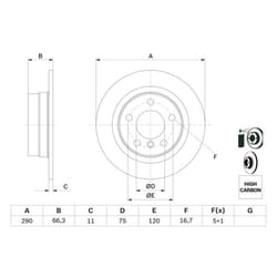 Disco freno BOSCH 0 986 479 043 posteriore, pieno, altamente carbonizzato, 1 Pezzo