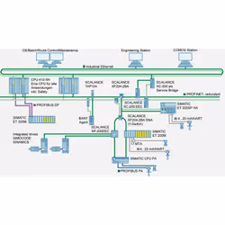 Siemens 6GK50080GA101AB2 non classificato - Vista aggiuntiva 2