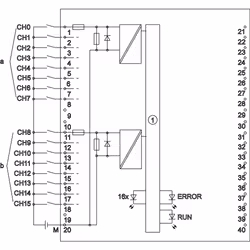 Siemens 6ES7521-1BH10-0AA0 non classificato - Vista aggiuntiva 3