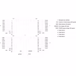 Siemens 6ES7522-1BL10-0AA0 non classificato - Vista aggiuntiva 3