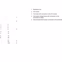 Siemens 6ES7193-6BP20-0BB1 non classificato - Vista aggiuntiva 3