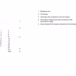 Siemens 6ES7193-6BP00-2DA0 non classificato - Vista aggiuntiva 3