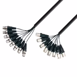 adam hall K3 L8 MF 0300, 8 x XLR (3-pin), Femmina, 8 x XLR (3-pin), Femmina, 3 m, Nero