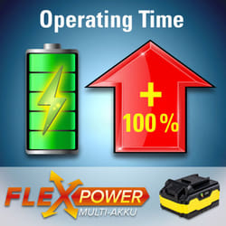 Batteria di ricambio Flexpower 20 v 4,0 Ah