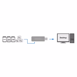 LogiLink CR0034A lettore di schede USB 3.2 Gen 1 (3.1 Gen 1) Bianco - Vista aggiuntiva 2