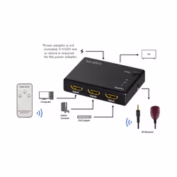LogiLink HD0042 conmutador de vídeo HDMI - Vista aggiuntiva 6