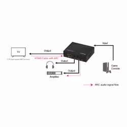 LogiLink HD0055 convertitore audio Nero - Vista aggiuntiva 6