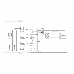 Wago 750-8101 modulo per controllori a logica programmabile (PLC) - Vista aggiuntiva 3
