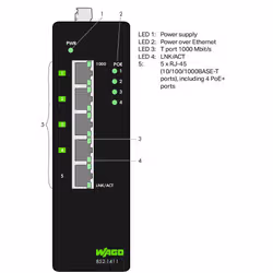 Wago 852-1411 switch di rete Nero - Vista aggiuntiva 2