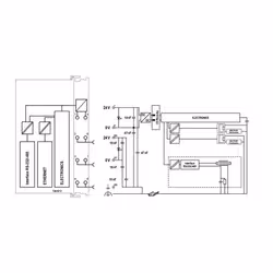 Wago 750-8212/025-002 modulo per controllori a logica programmabile (PLC) - Vista aggiuntiva 3