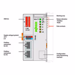 Wago 750-862 modulo per controllori a logica programmabile (PLC) - Vista aggiuntiva 2